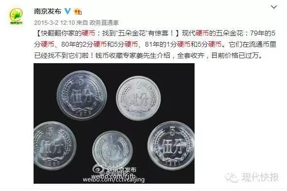 重磅揭秘，1981年2角硬币最新市场价格——科技与收藏品交融的价值体现​​​​​​​​​​​​​​​​​​​​​​​​​​​​​​​​​​​​​​​​​​​​​​​​​​​​​​​​​​​​​​​​​​​​​​​​​​​​​​ ​​。