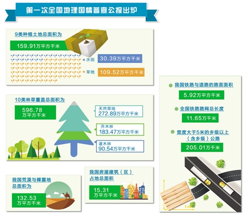 ＂2024年天天彩精准资料＂的：环境科学与工程_拍照版5.41