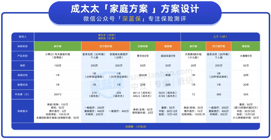 ＂2024年新澳门今晚开奖结果查询表＂的：推动策略优化_迅捷版3.4