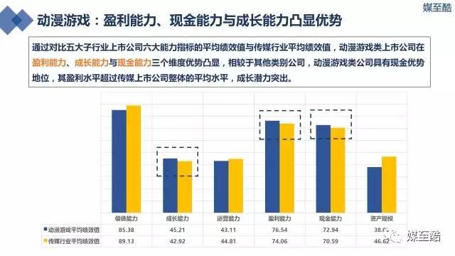 ＂2024年澳门开奖结果＂的：实时数据分析_媒体版8.52