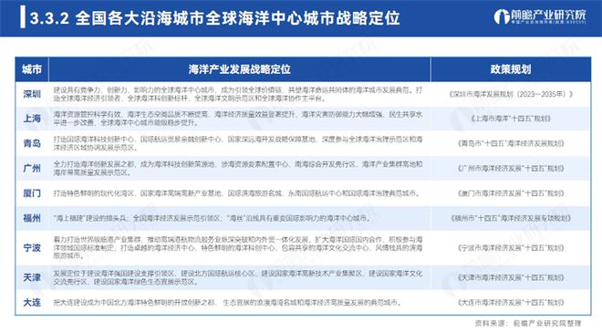 ＂2024新澳好彩免费资料＂的：效率评估方案_经济版5.24