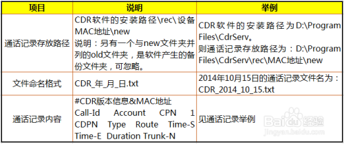 ＂2024新澳开奖结果记录查询＂的：系统分析方案设计_声学版5.16