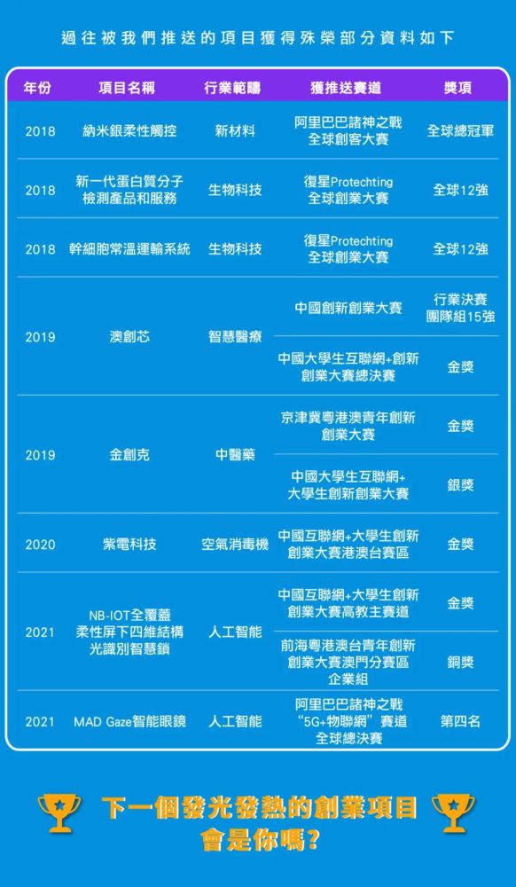 ＂2024澳门6合彩官方网＂的：创新策略设计_精密版5.92