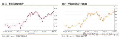 ＂新澳门期期准＂的：专业解读评估_网页版6.82