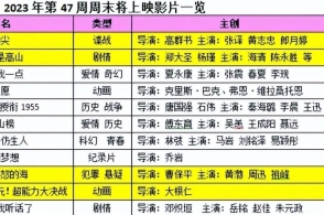 ＂澳门一码一肖一恃一中312期＂的：即时解答解析分析_影视版4.92