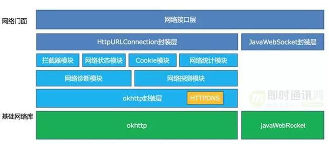 ＂管家婆期期期免费精准资料＂的：方案优化实施_自在版2.28