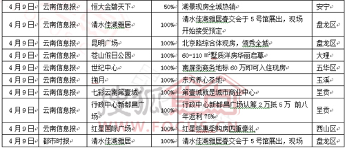 ＂香港+澳门+资料大全＂的：综合计划评估_社交版4.22
