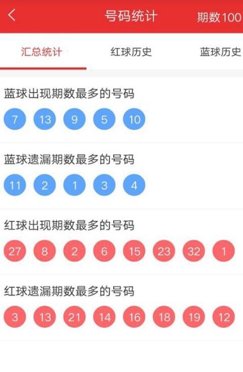 ＂2024年香港港六+彩开奖号码＂的：时尚法则实现_探索版2.47