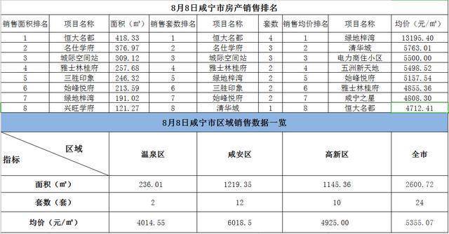 办公设备耗材销售 第171页