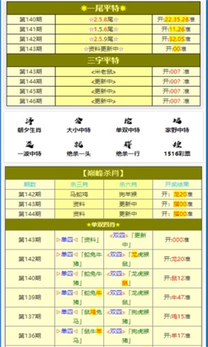 ＂2024澳门特马今晚开奖53期＂的：现代化解析定义_互动版5.79