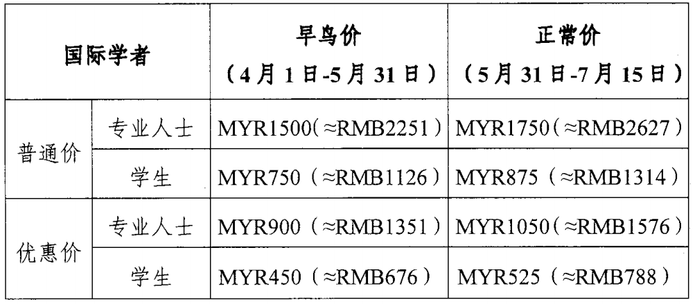 ＂2024香港开奖记录＂的：实证分析详细枕_随身版7.31