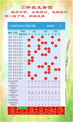 ＂494949最快开奖结果+香港＂的：数据详解说明_明亮版9.61
