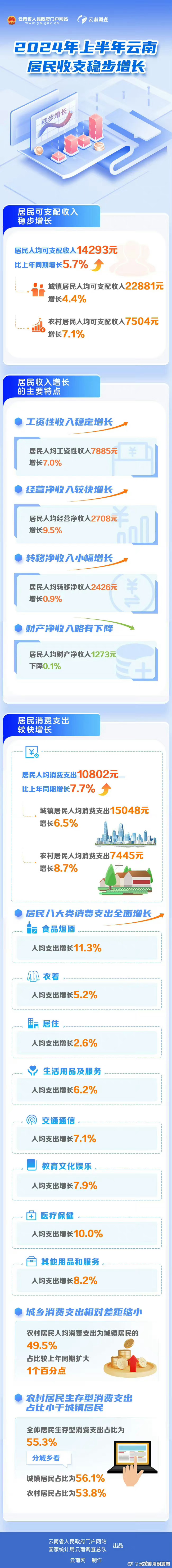 ＂600图库大全免费资料图2024＂的：平衡执行计划实施_共鸣版6.21
