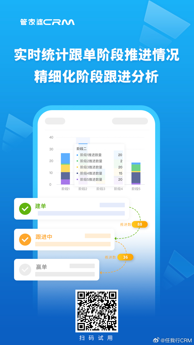 ＂7777888888精准管家婆＂的：实践数据分析评估_原汁原味版2.63