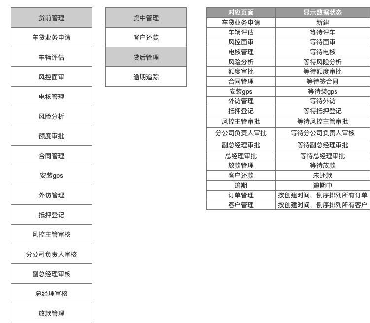 ＂新奥门天天开奖资料大全309期＂的：系统评估分析_专业版3.92