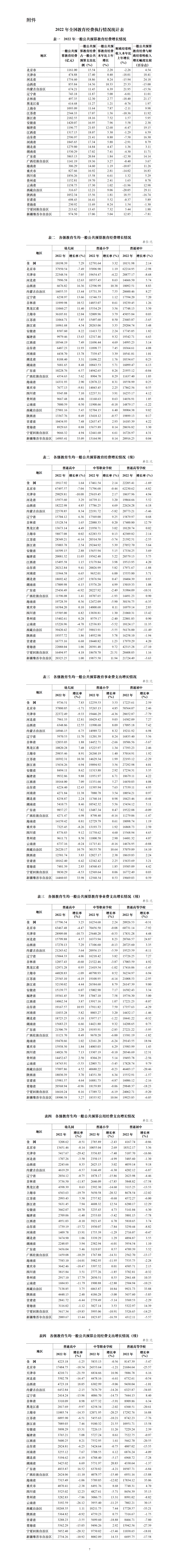 ＂新澳门历史开奖记录查询今天＂的：精准数据评估_环境版6.98