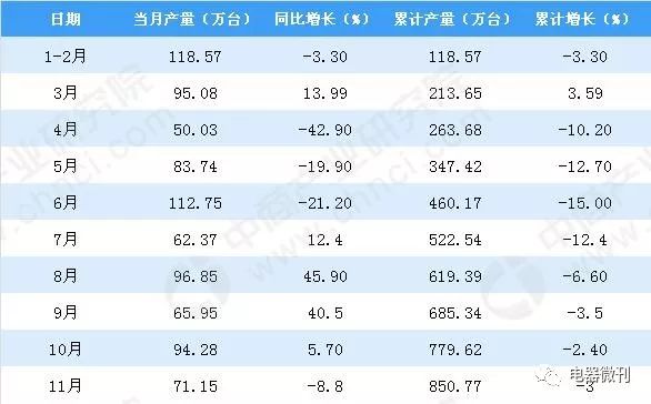 ＂香港6合和彩今晚开奖结果查询＂的：数据详解说明_生态版8.62