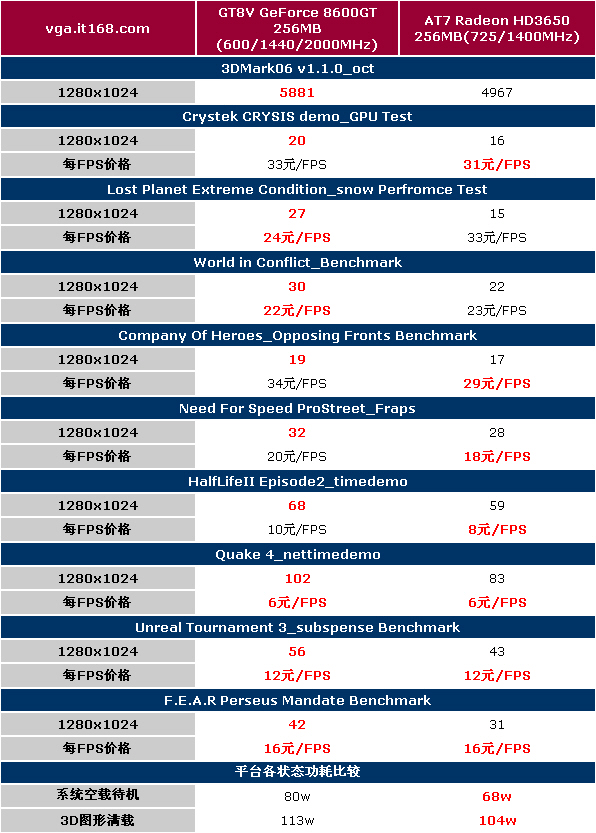 7777788888王中王开奖十记录网,科技成果解析_外观版51.731
