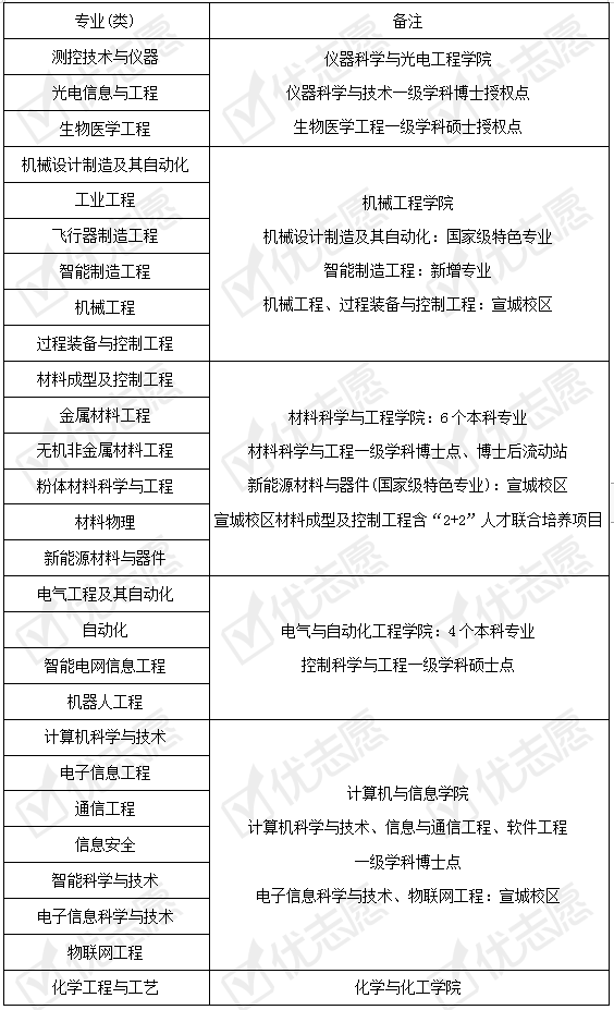 一码一肖100%的资料怎么获得,专业解读评估_豪华款22.146