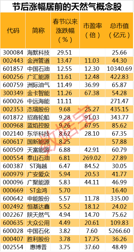 新奥天天免费资料大全正版优势,精准分析实践_明亮版86.277