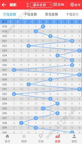 澳门天天彩免费资料大全免费查询,仿真方案实施_多元文化版57.209