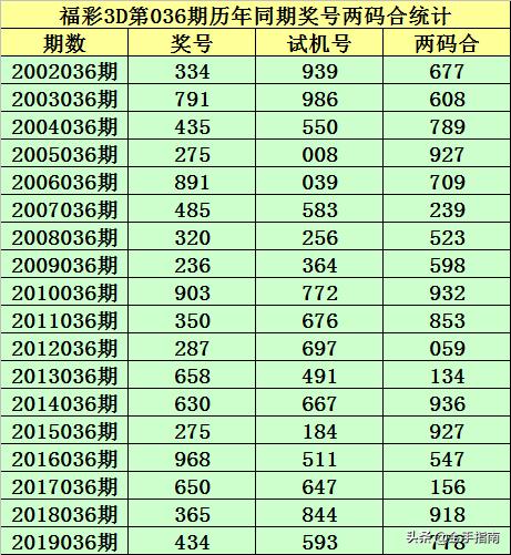 王中王72396.cσm.72326查询精选16码一,快速产出解决方案_定制版83.124