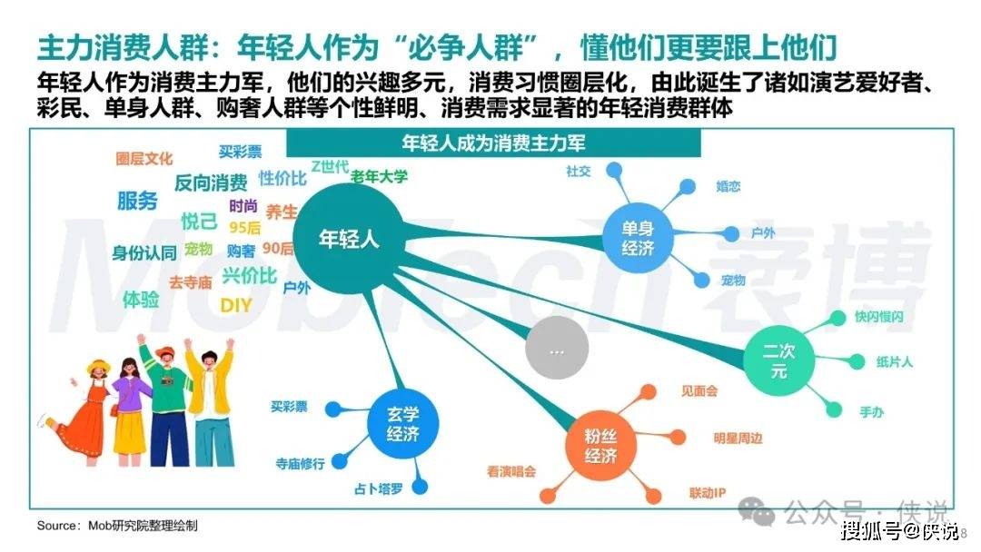 ＂2024新澳今晚资料大全＂的：数据科学解析说明_钻石版8.76