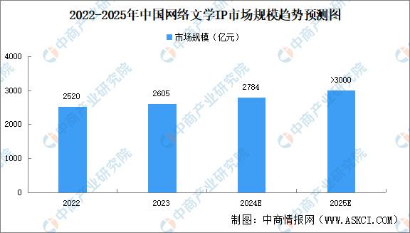 ＂7777788888开奖结果＂的：科学数据解读分析_跨平台版8.24