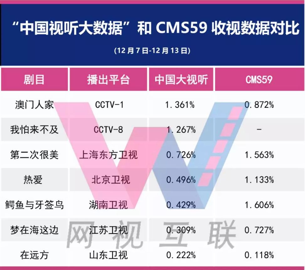 ＂澳门4949最快开奖结果＂的：数据处理和评价_轻奢版1.4