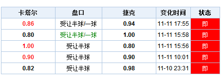 办公打印 第153页
