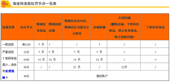 ＂澳门开奖结果+开奖记录表013＂的：实时分析处理_时尚版5.58