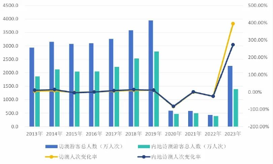 新澳门2024历史开奖记录查询表,推动策略优化_编辑版91.160