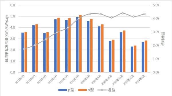 澳门最精准正最精准龙门免费,实证分析详细枕_赋能版4.916