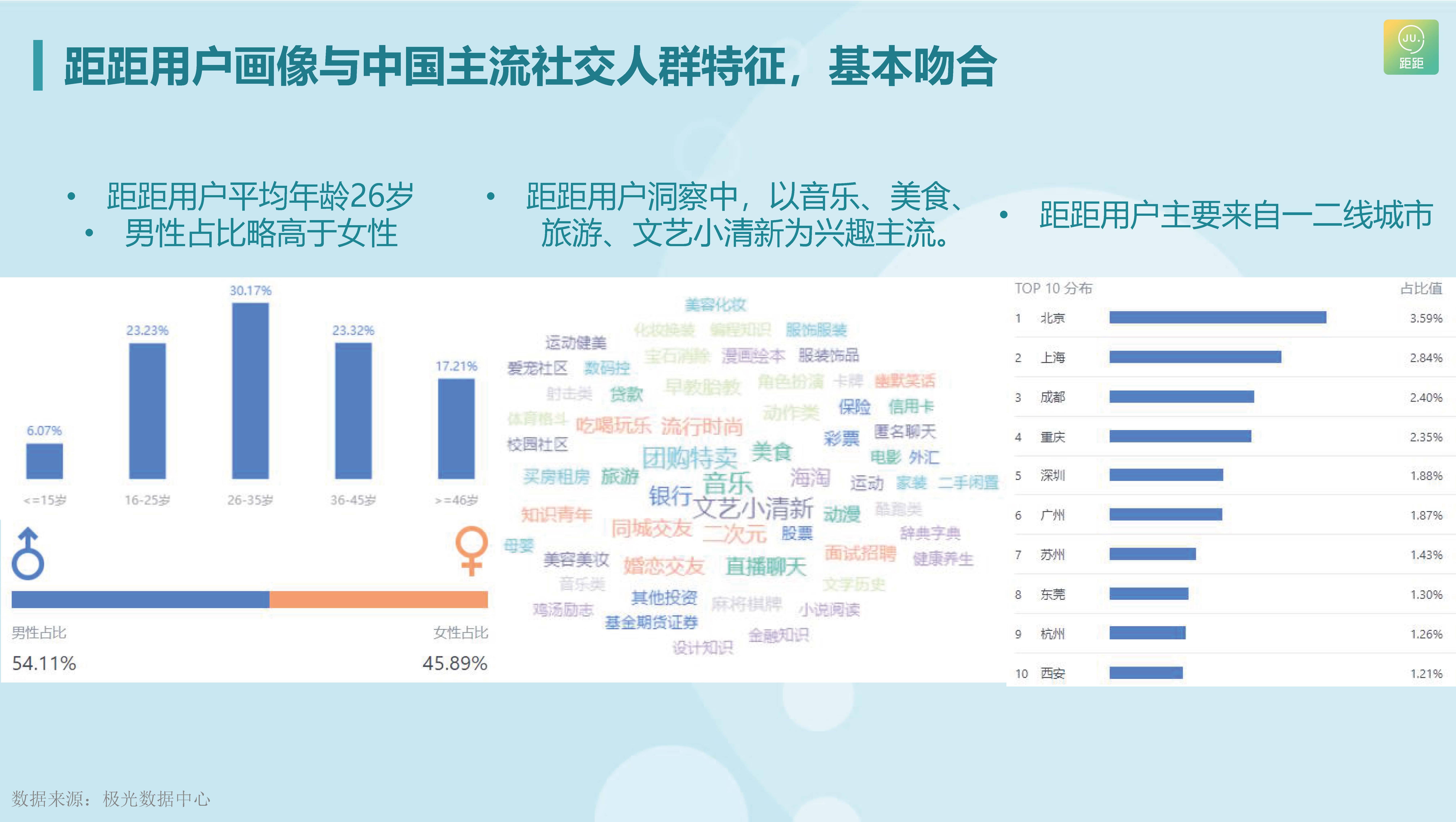 ＂4949澳门开奖现场开奖直播＂的：专业地调查详解_流线型版6.21