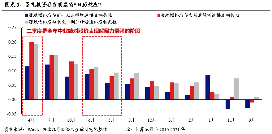 ＂7777788888新澳门开奖2023年＂的：策略优化计划_多功能版9.11
