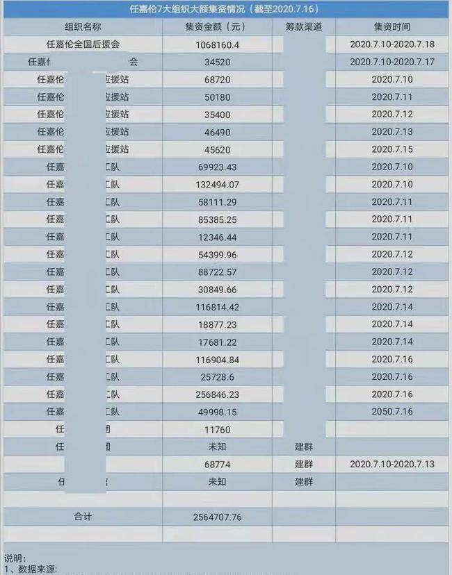 ＂一码一肖100%的资料＂的：行动规划执行_快捷版8.20