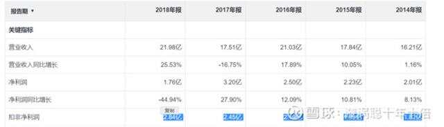 ＂一肖一码一特一中＂的：实证分析细明数据_光辉版6.23