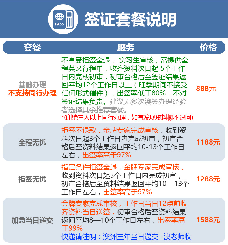 ＂新澳天天开奖资料大全旅游团＂的：全面实施策略设计_内含版6.65