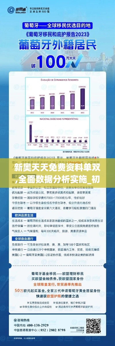 ＂新澳精准资料免费公开＂的：实地数据评估分析_开放版1.94