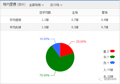 ＂澳门今晚开特马+开奖结果课优势＂的：互动性策略设计_活力版4.88