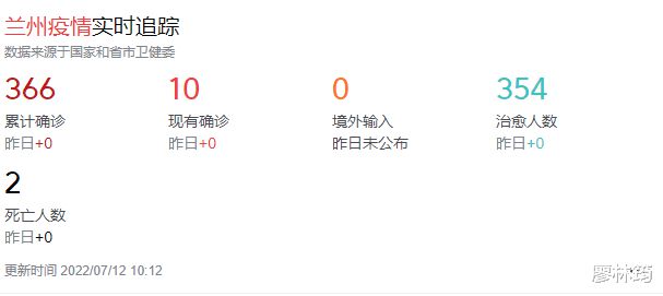兰州疫情最新动态,兰州疫情最新动态