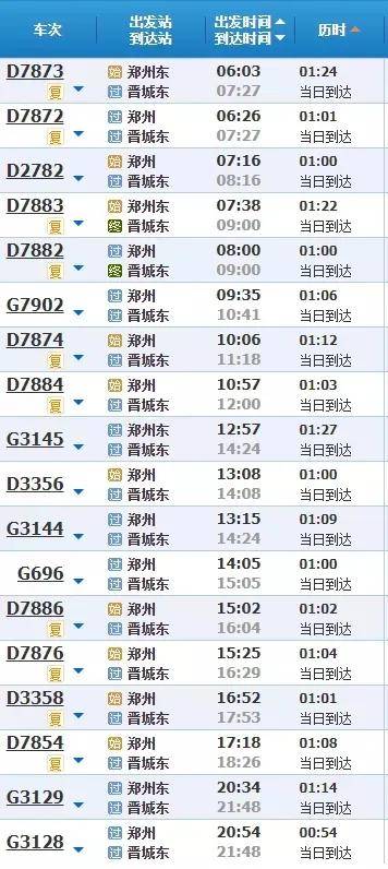 晋城高铁最新动态揭秘🌟