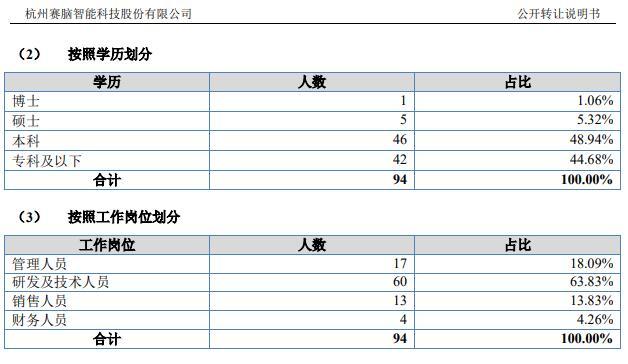 外协网最新订单信息详解