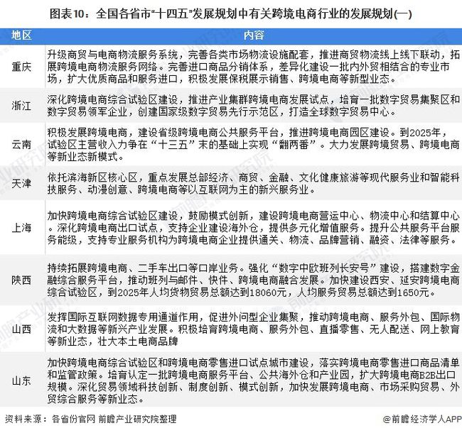 最新外贸政策解读，小李的解读之旅