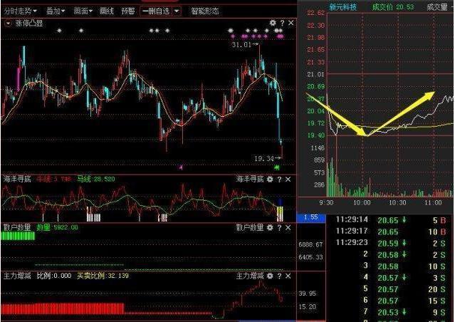 办公设备销售 第146页