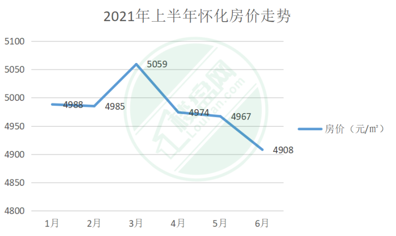 办公设备耗材销售 第96页