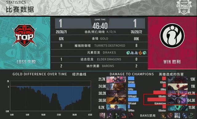 iglol比赛,IGLOL比赛的温馨日常