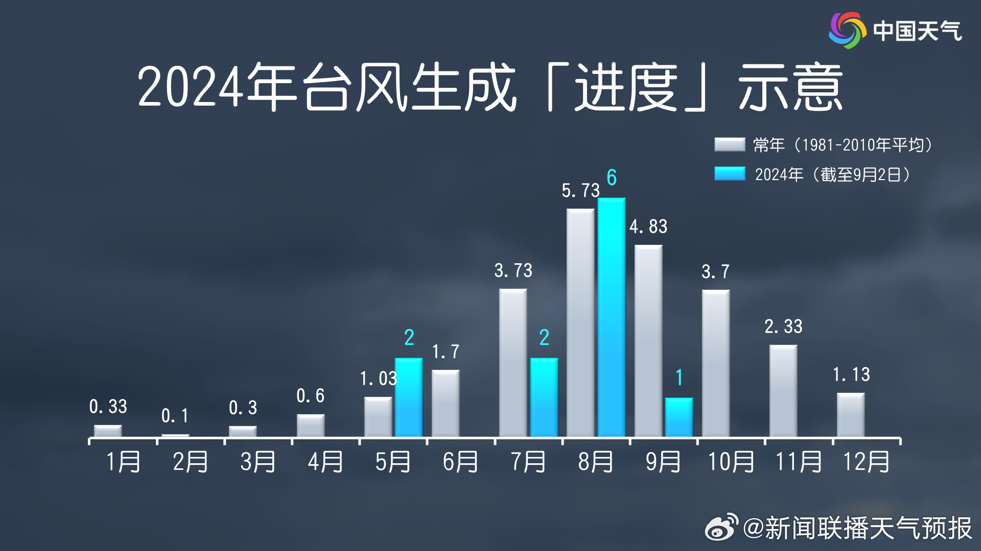 办公打印 第74页