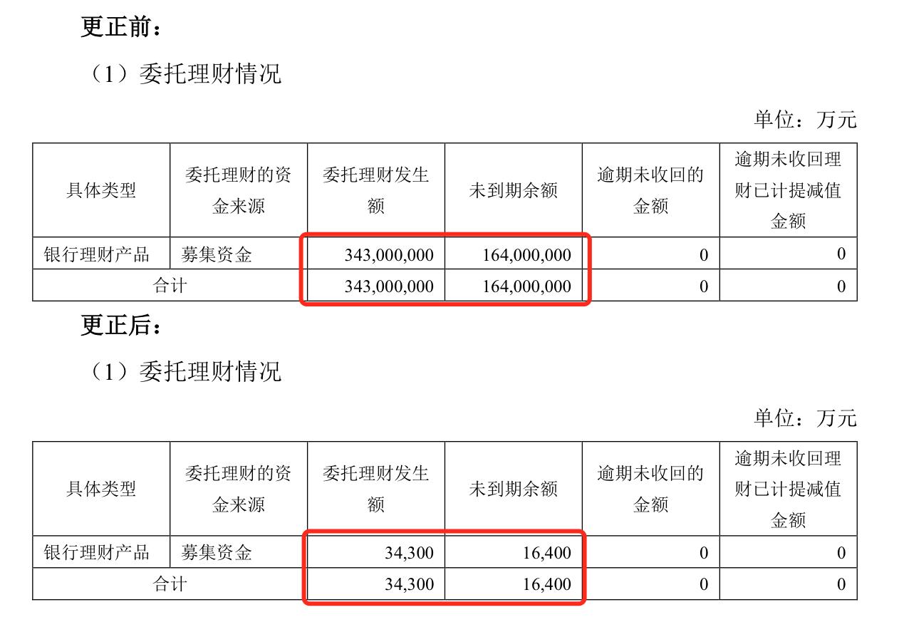 大宏立上市指南，步骤详解