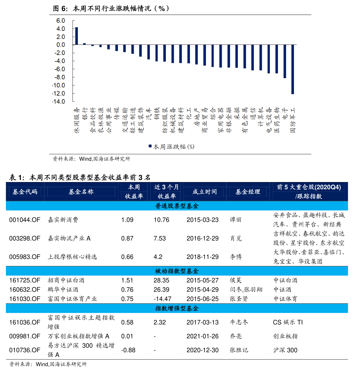 300018股票行情深度解析，投资分析与策略